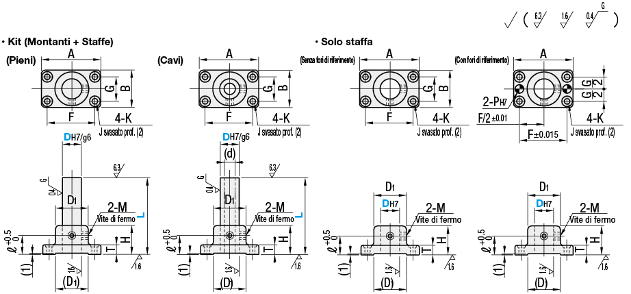 Kit supporto - Flangia quadrata:Immagine relativa