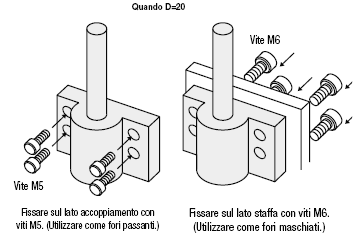 Staffe per supporti con attacco laterale, compatte:Immagine relativa