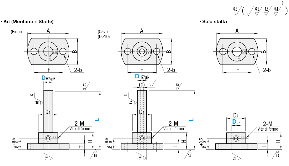 Kit supporto - Flangia compatta:Immagine relativa