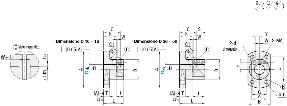 Staffe per supporti/Serraggio separato/flangia compatta:Immagine relativa