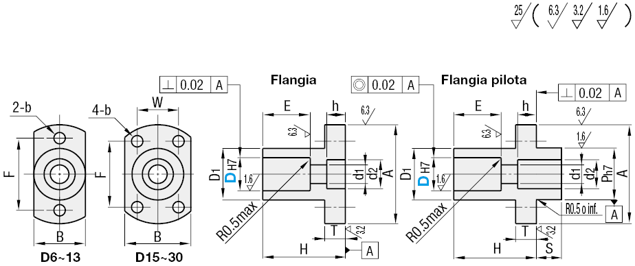 Staffe per supporti/Serraggio dal lato opposto/Con flangia:Immagine relativa