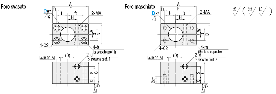 Staffe per supporti/Quadrate standard/maschiate:Immagine relativa