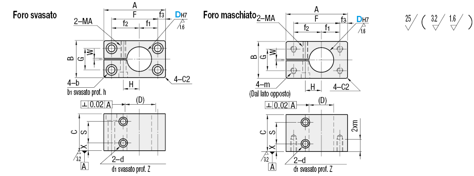 Staffe per supporti/Quadrate, con serraggio invertito:Immagine relativa