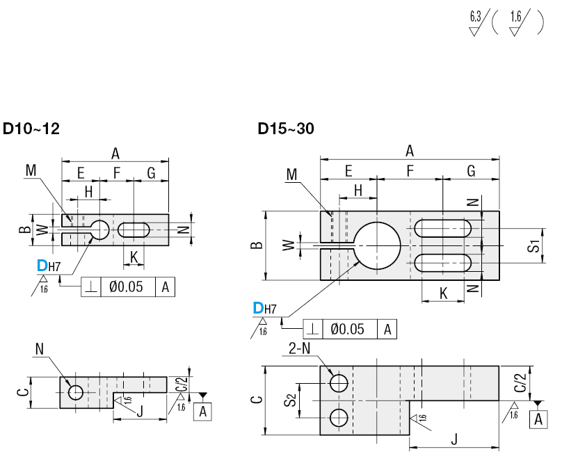 Con fori asolati/a L:Immagine relativa