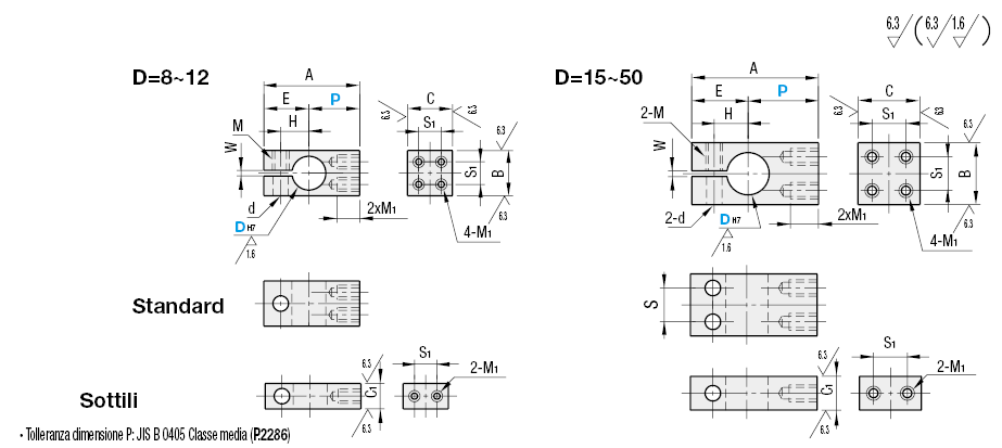 Maschiati paralleli/passo standard:Immagine relativa