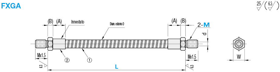 Bracci flessibili:Immagine relativa