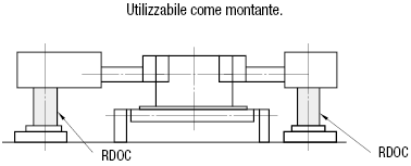 Barre - In acciaio al carbonio 1045/acciaio al carbonio 1018/acciaio legato 4137:Immagine relativa