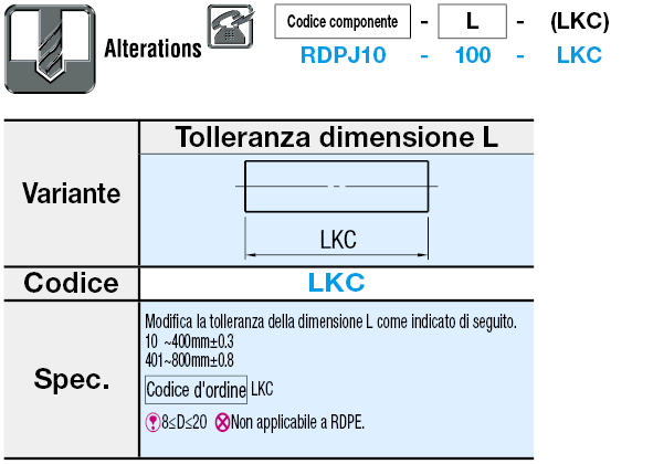 Barre in resina di precisione:Immagine relativa