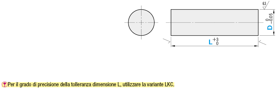 Barre in resina di precisione:Immagine relativa