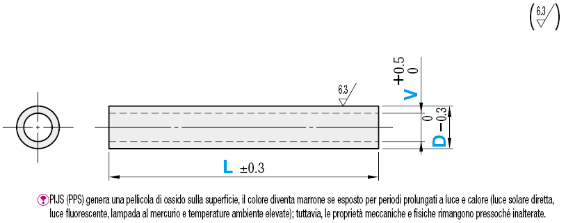 Tubi in resina/Dimensione L selezionabile:Immagine relativa