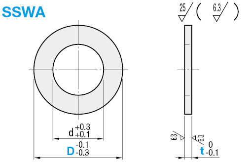 Rondelle per molle di compressione:Immagine relativa