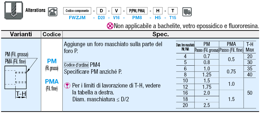 Rondelle in resina/Con foro svasato/POM/MC Nylon/Bakelite/PEEK/Vetro epossidico:Immagine relativa