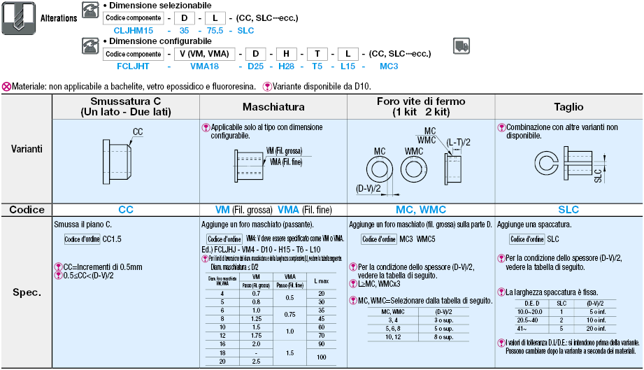 Ghiere in resina/Con flangia/POM/MC Nylon/Bachelite/PEEK/Vetro epossidico:Immagine relativa