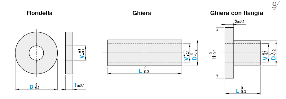 Rondelle/ghiere termoisolanti in ceramica:Immagine relativa