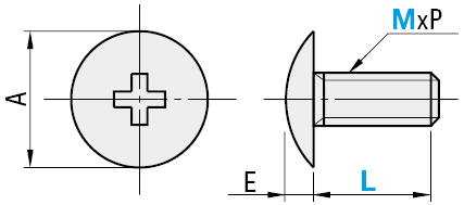 Viti a testa bombata Phillips (scatola):Immagine relativa