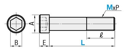 Viti a esagono incassato/Filettatura fine:Immagine relativa