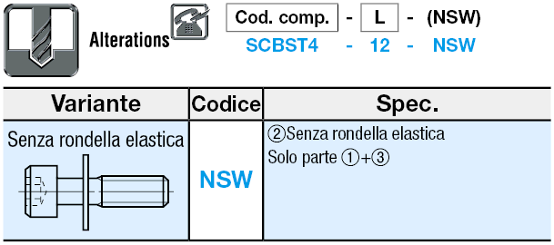 Viti a esagono incassato/Con kit rondella grande:Immagine relativa