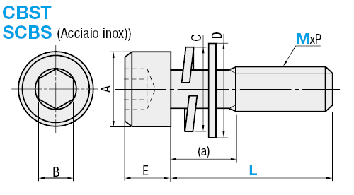 Viti a esagono incassato/Con kit rondelle standard:Immagine relativa