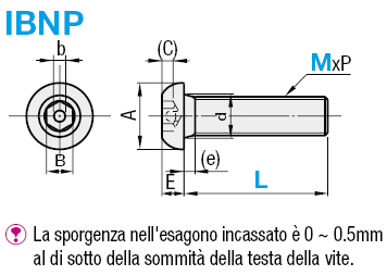 Viti a testa bombata/Antimanomissione:Immagine relativa