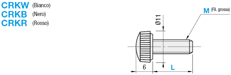 Viti ad alette/Testa in resina:Immagine relativa