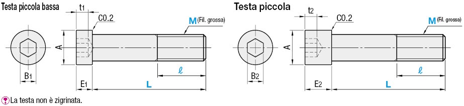 Viti a testa piccola/piccola e bassa/Lunghezza configurabile:Immagine relativa