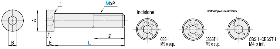 Viti a testa bassa - Standard :Immagine relativa