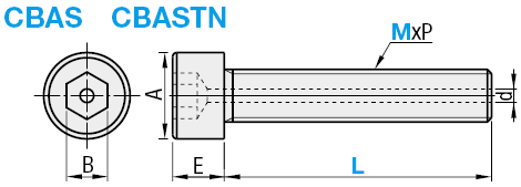 Viti a esagono incassato/Cave:Immagine relativa