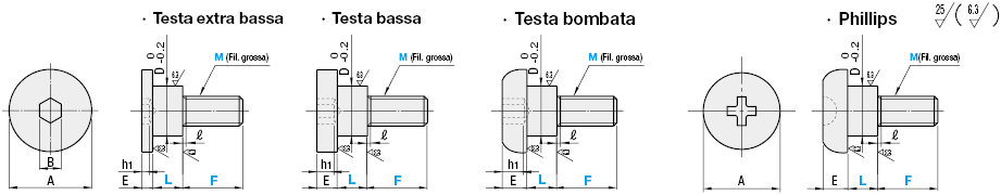 Bulloni a gradini - Testa extra bassa:Immagine relativa