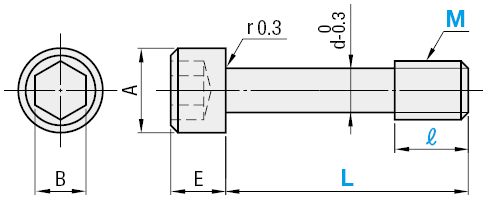 Bulloni per coperchio/A esagono incassato/lunghezza configurabile:Immagine relativa