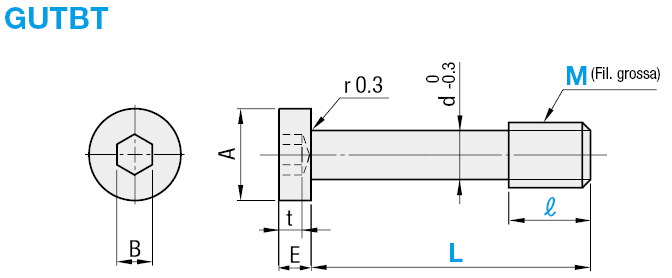 Bulloni per coperchio/Testa bassa:Immagine relativa