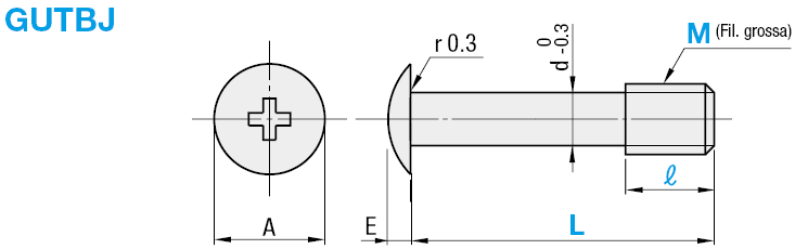 Bulloni per coperchio/Phillips:Immagine relativa