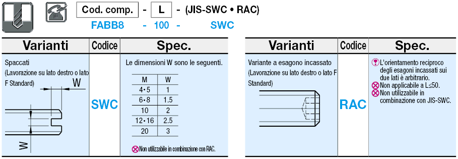 Barre filettate a lunghezza specificabile - a esagono incassato:Immagine relativa