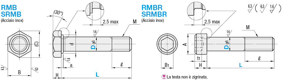 Bulloni calibrati a esagono incassato:Immagine relativa