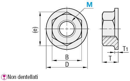 Dadi con flangia:Immagine relativa