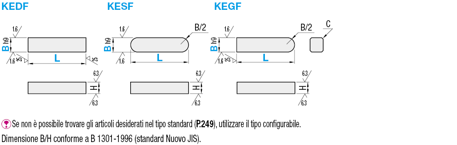 Chiavette parallele/Dimensioni configurabili:Immagine relativa