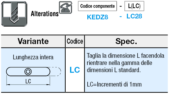 Chiavette parallele/Con fori svasati piani:Immagine relativa