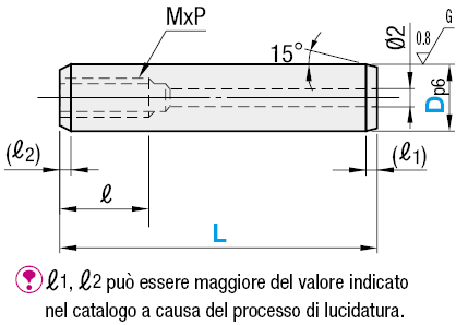 Smussatura su un lato/SR sull'altro/tolleranza h7:Immagine relativa