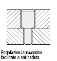 Con gradino:Immagine relativa