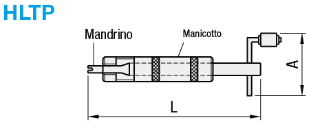 Attrezzo per montaggio di inserti filettati:Immagine relativa