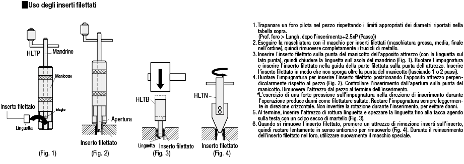 Attrezzo per montaggio di inserti filettati:Immagine relativa