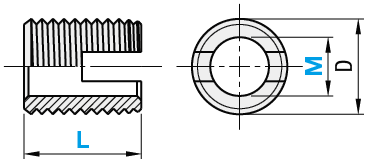 Inserti automaschianti/Asolati:Immagine relativa