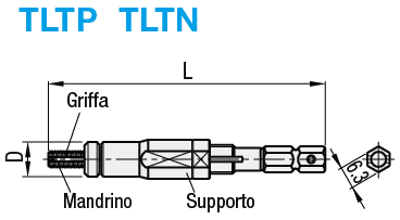 Attrezzi per montaggio/rimozione di inserti senza linguetta:Immagine relativa