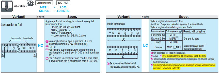 Scale graduate:Immagine relativa