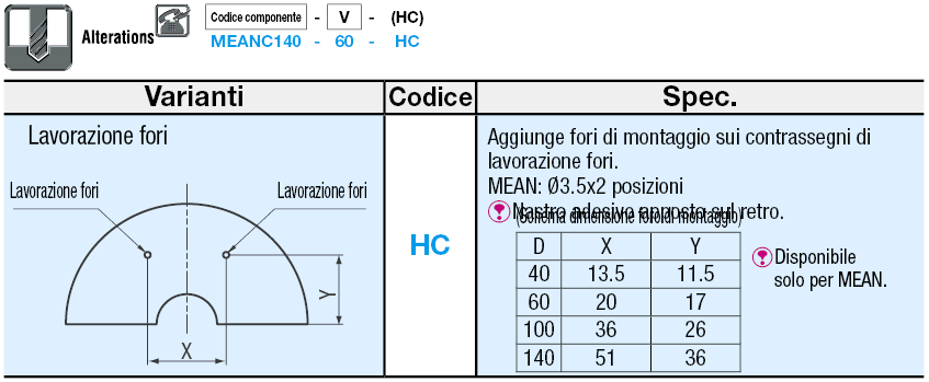 Scala graduata per rapportatore/Con nastro adesivo:Immagine relativa