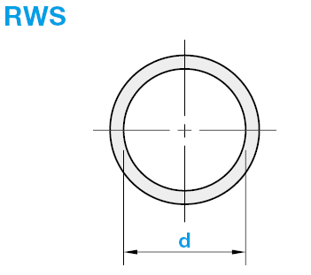 Catene/Fili di sicurezza/Anello di collegamento:Immagine relativa