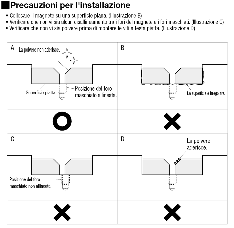 Magneti - Con foro svasato conico:Immagine relativa
