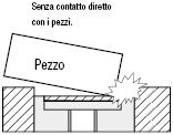 Magneti/Con supporto/lisci:Immagine relativa