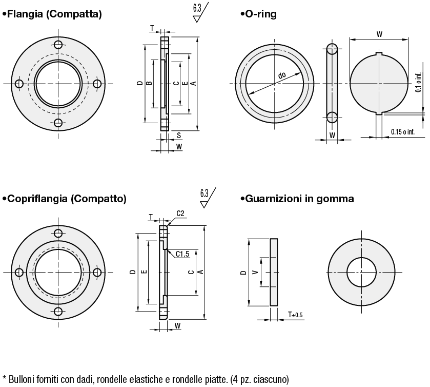 Kit per vetro spia/Standard:Immagine relativa