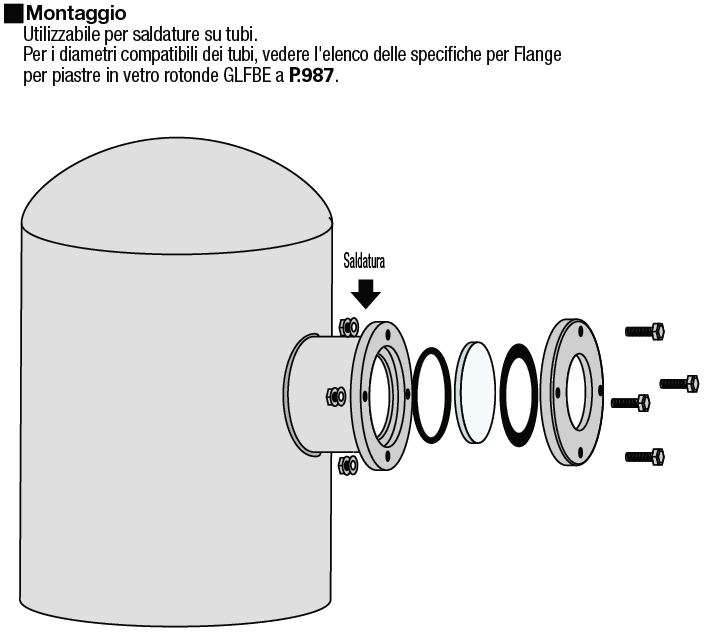 Kit per vetro spia/Standard:Immagine relativa