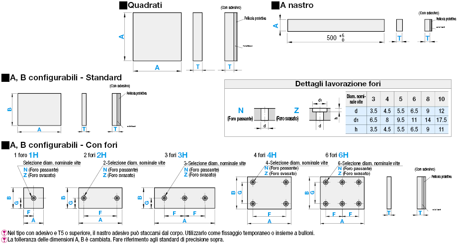 Fogli di gomma a bassa elasticità /Dimensioni A, B standard:Immagine relativa